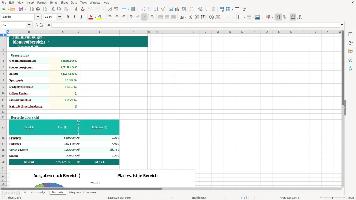Captura de tela 2: Aba Startseite - Planilha Excel Budgetplaner monatlich Familie Excel Vorlage