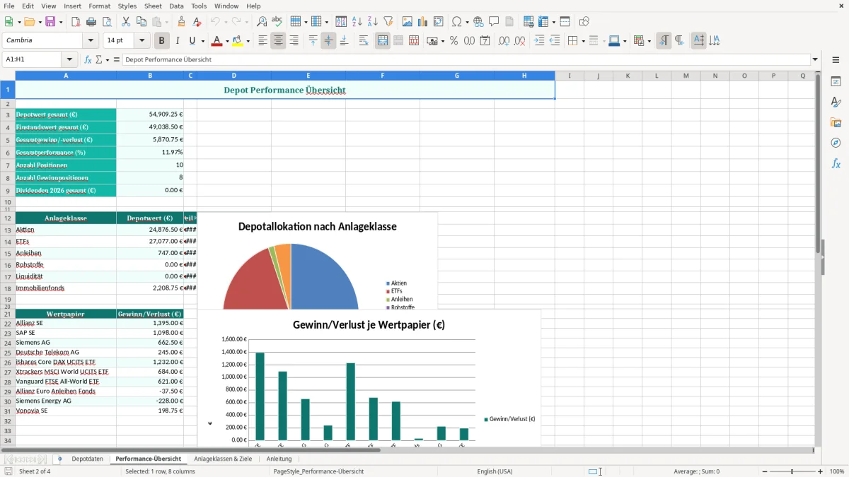 Captura de tela 2: Aba Performance-Übersicht - Planilha Excel Depot Performance Übersicht Excel Vorlage