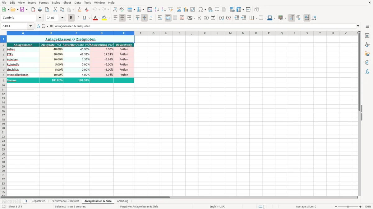 Captura de tela 3: Aba Anlageklassen & Ziele - Planilha Excel Depot Performance Übersicht Excel Vorlage