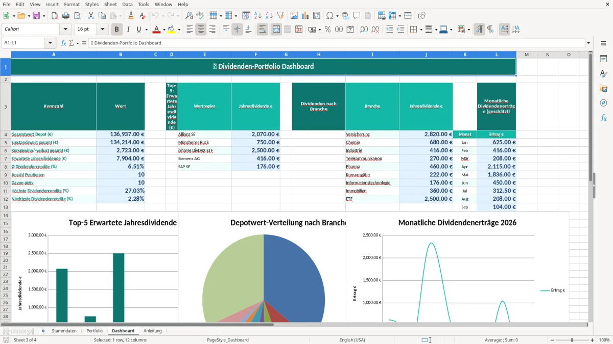 Captura de tela 3: Aba Dashboard - Planilha Excel Dividenden Tracker Aktien Portfolio Excel Vorlage