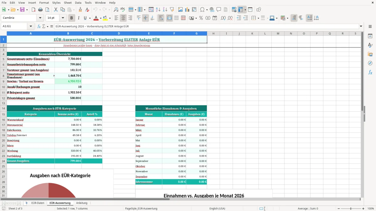 Captura de tela 2: Aba EÜR-Auswertung - Planilha Excel ELSTER Anlage EÜR Vorbereitung Excel Vorlage