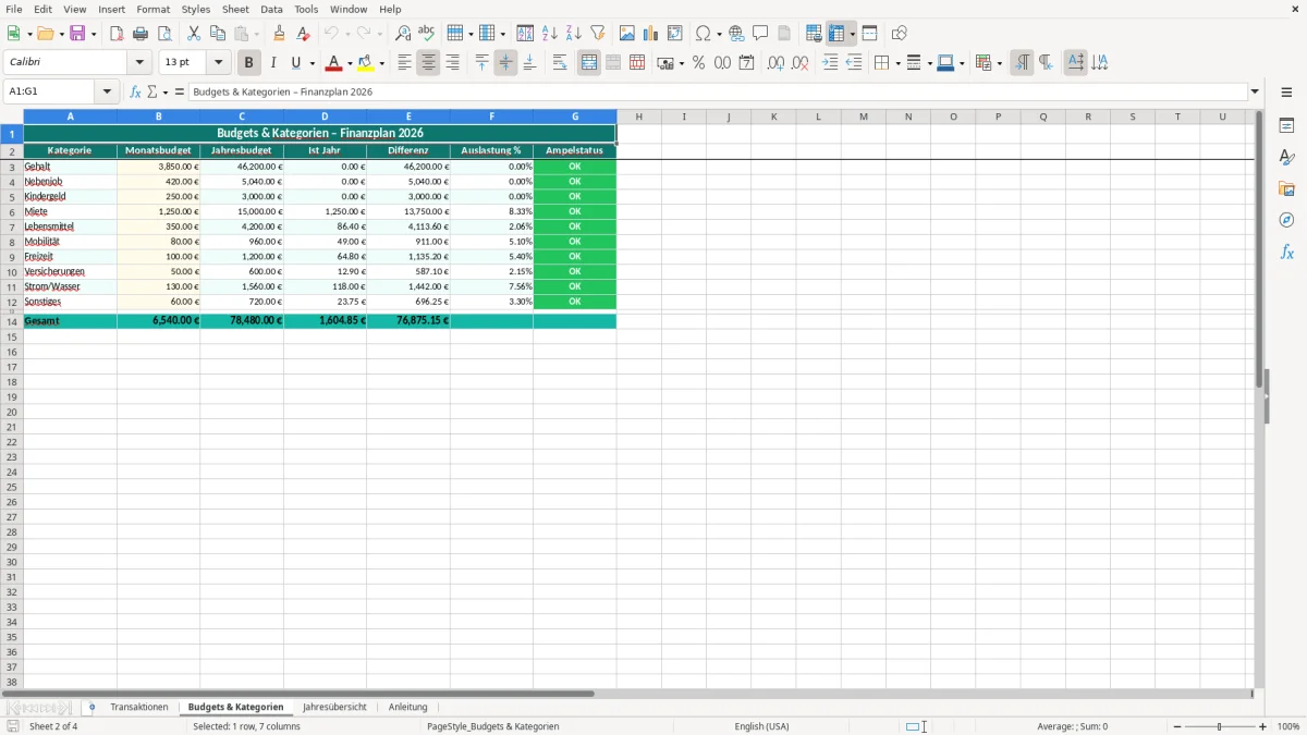 Captura de tela 2: Aba Budgets & Kategorien - Planilha Excel Finanzplan Privathaushalt Jahresübersicht Excel Vorlage