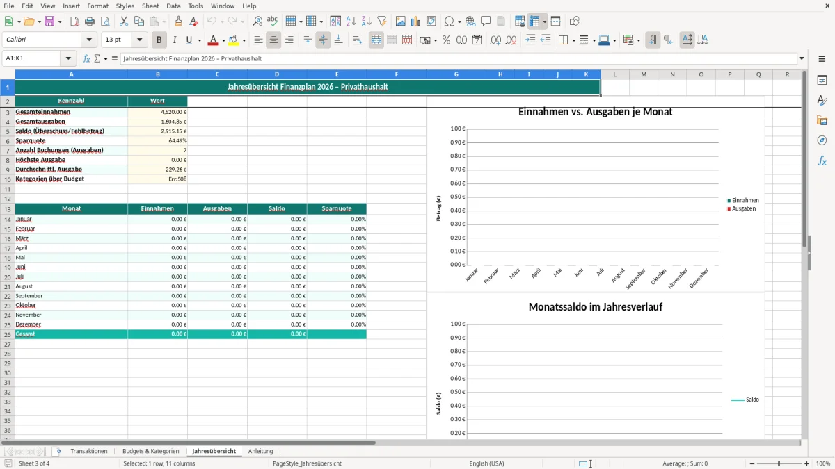 Captura de tela 3: Aba Jahresübersicht - Planilha Excel Finanzplan Privathaushalt Jahresübersicht Excel Vorlage