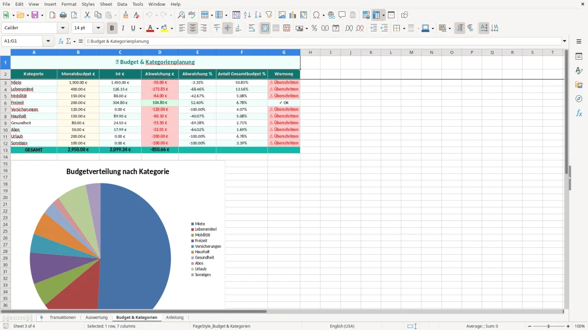 Captura de tela 3: Aba Budget & Kategorien - Planilha Excel Haushaltsbuch für Paare Excel Vorlage