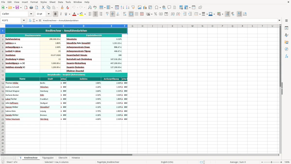 Captura de tela 1: Aba Kreditrechner - Planilha Excel Kreditrechner mit Tilgungsplan Excel Vorlage