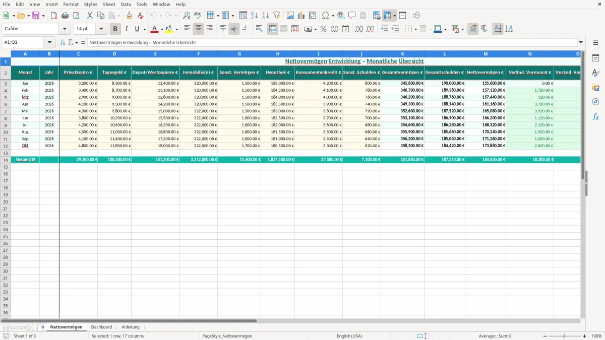 Captura de tela 1: Aba Nettovermögen - Planilha Excel Nettovermögen Entwicklung berechnen Excel Vorlage