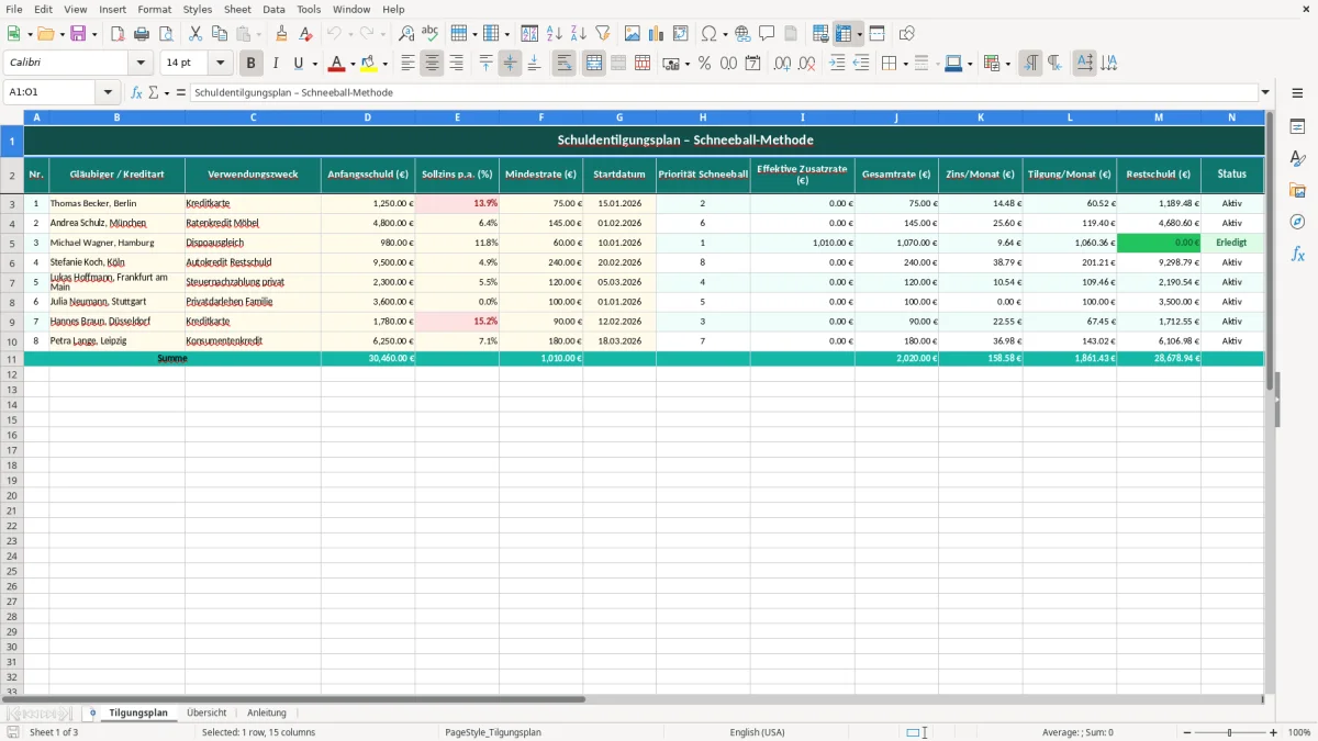 Captura de tela 1: Aba Tilgungsplan - Planilha Excel Schuldentilgungsplan Schneeball Methode Excel Vorlage