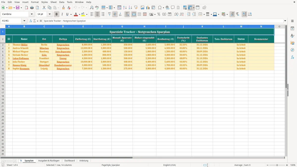 Captura de tela 1: Aba Sparplan - Planilha Excel Sparziele Tracker Notgroschen Excel Vorlage