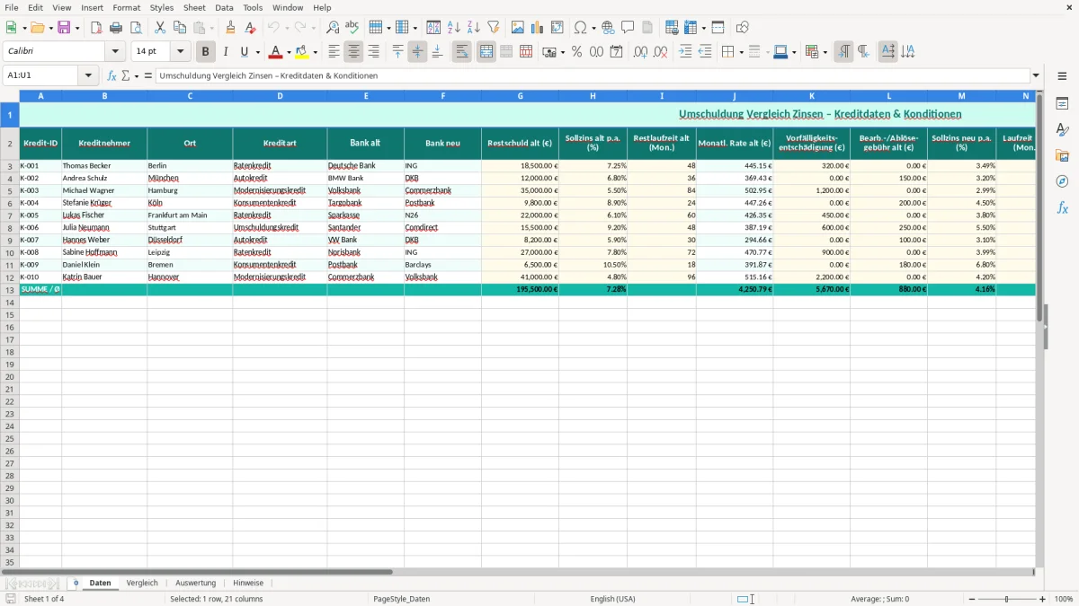 Captura de tela 1: Aba Daten - Planilha Excel Umschuldung Vergleich Zinsen Excel Vorlage