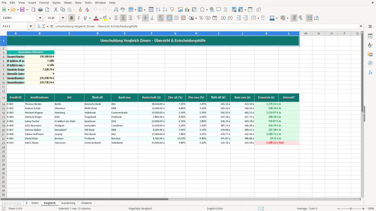 Captura de tela 2: Aba Vergleich - Planilha Excel Umschuldung Vergleich Zinsen Excel Vorlage