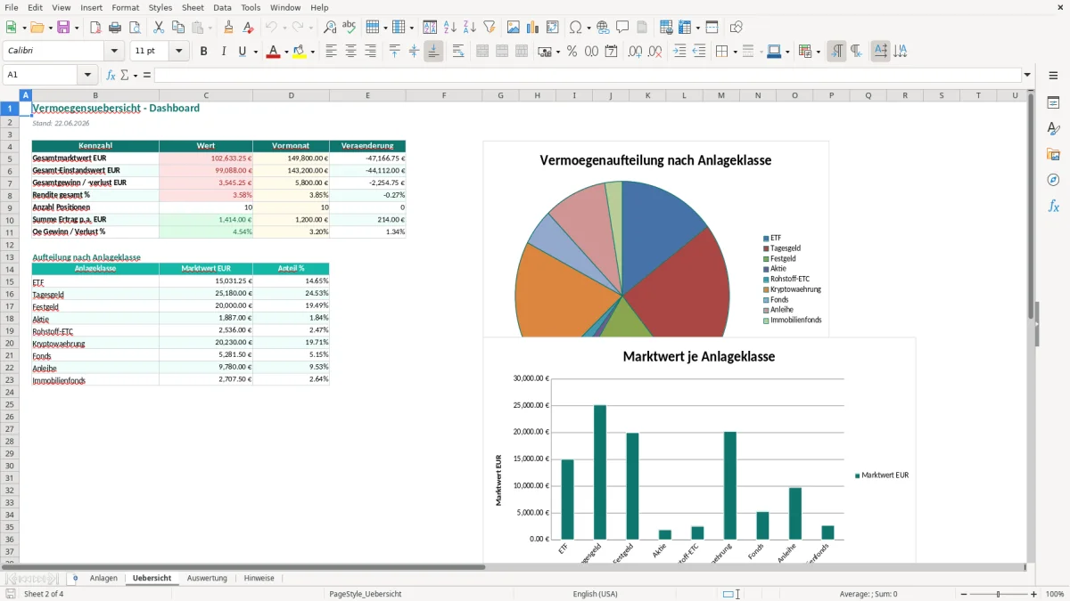 Captura de tela 2: Aba Uebersicht - Planilha Excel Vermögensübersicht private Anlagen Excel Vorlage