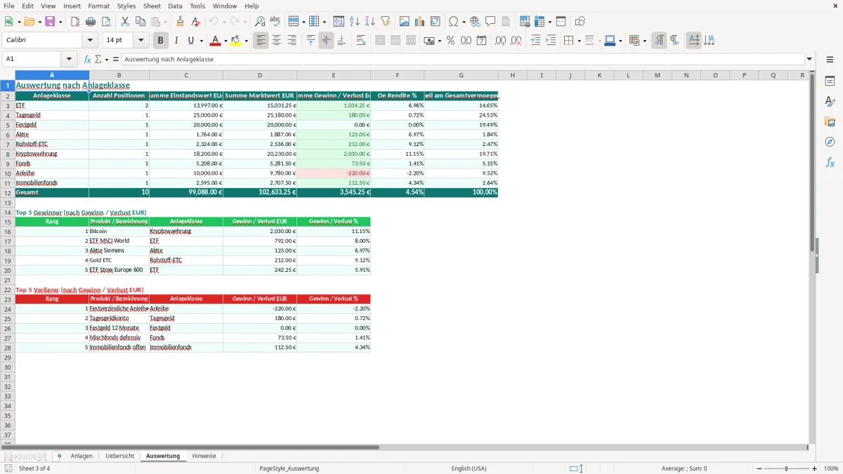 Captura de tela 3: Aba Auswertung - Planilha Excel Vermögensübersicht private Anlagen Excel Vorlage