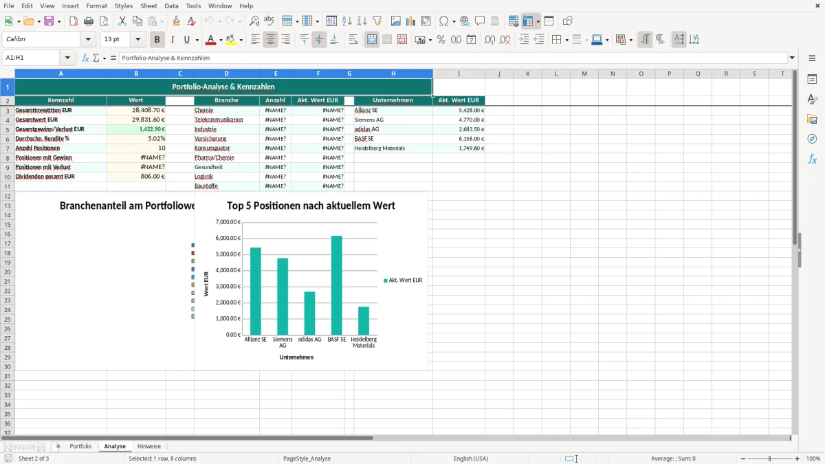 Captura de tela 2: Aba Analyse - Planilha Excel aktien portfolio excel vorlage