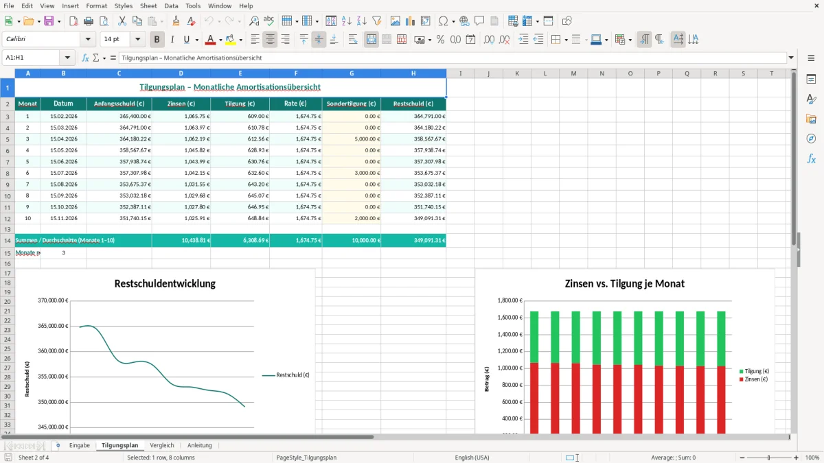 Captura de tela 2: Aba Tilgungsplan - Planilha Excel baufinanzierung rechner excel