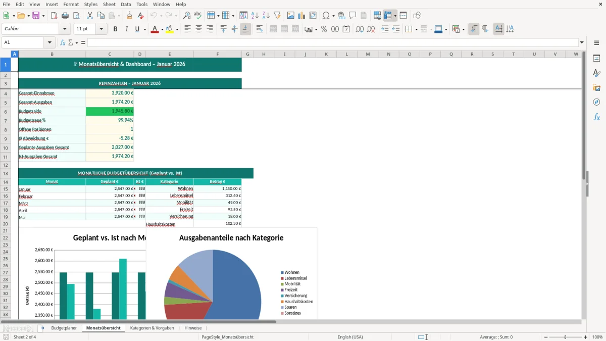 Captura de tela 2: Aba Monatsübersicht - Planilha Excel budgetplaner excel vorlage