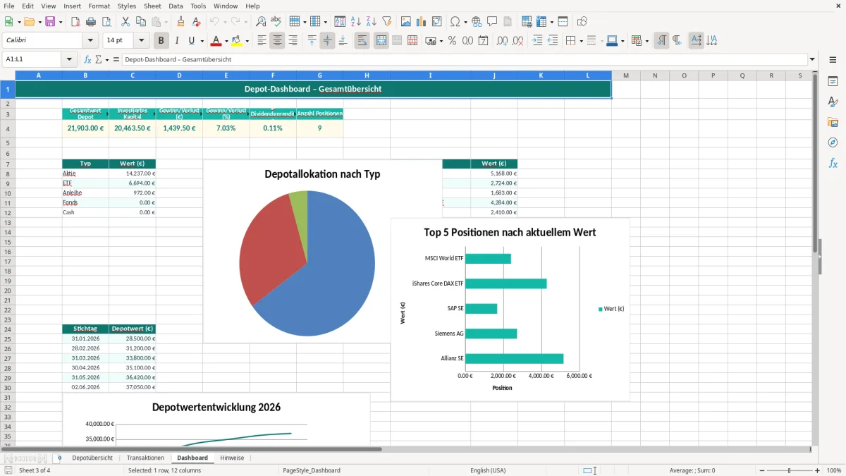 Captura de tela 3: Aba Dashboard - Planilha Excel depotübersicht excel vorlage