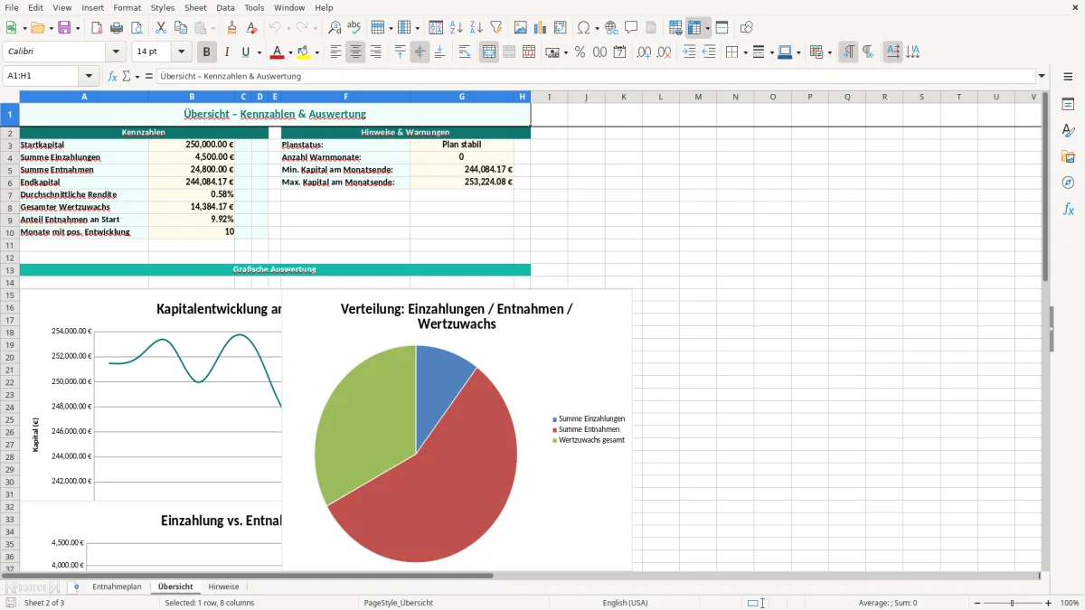 Captura de tela 2: Aba Übersicht - Planilha Excel entnahmeplan excel vorlage