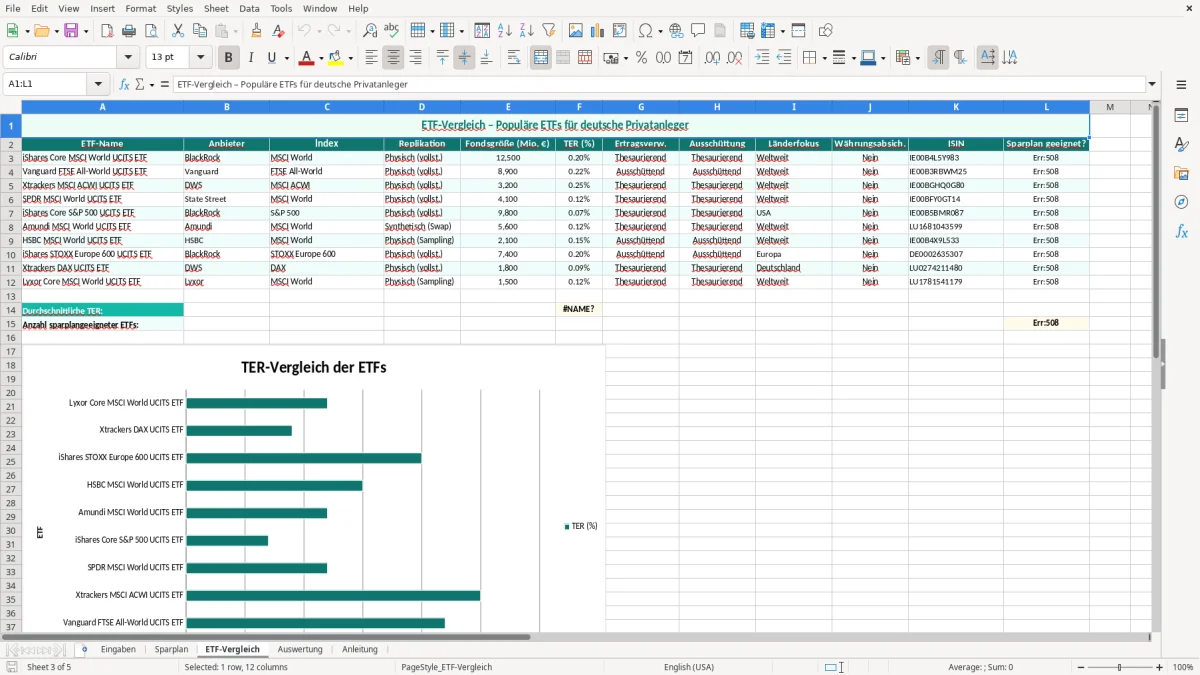 Captura de tela 3: Aba ETF-Vergleich - Planilha Excel etf sparplan rechner excel