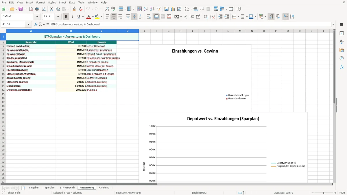 Captura de tela 4: Aba Auswertung - Planilha Excel etf sparplan rechner excel