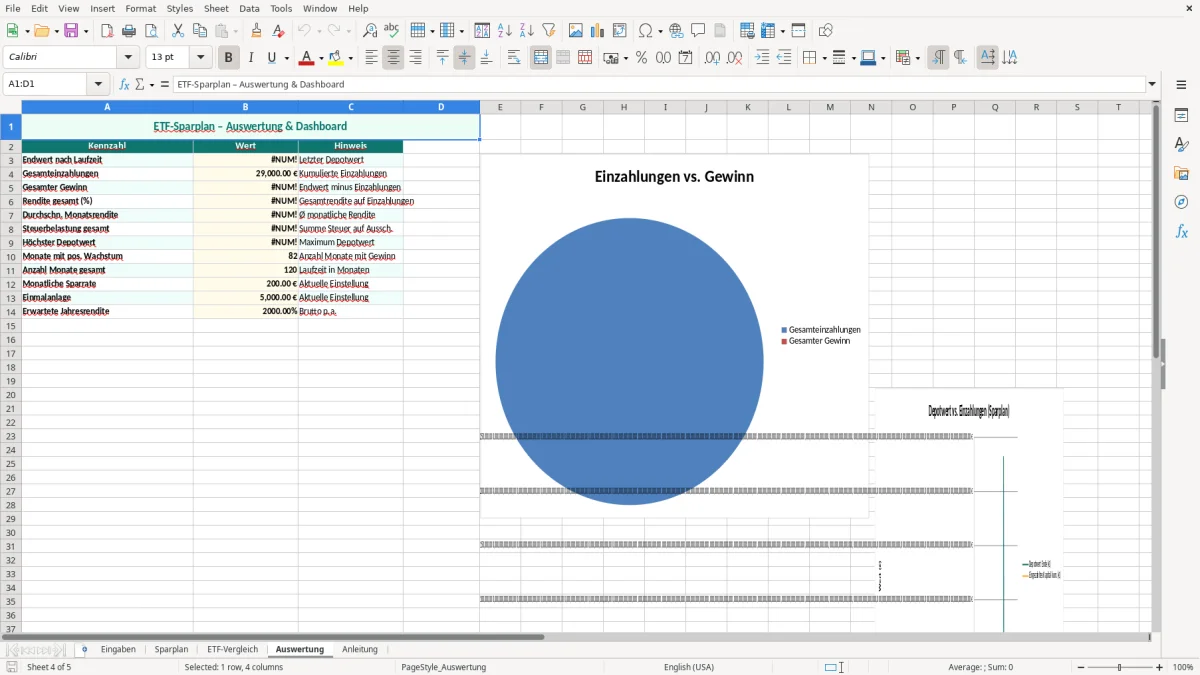 Captura de tela 4: Aba Auswertung - Planilha Excel etf sparplan rechner excel