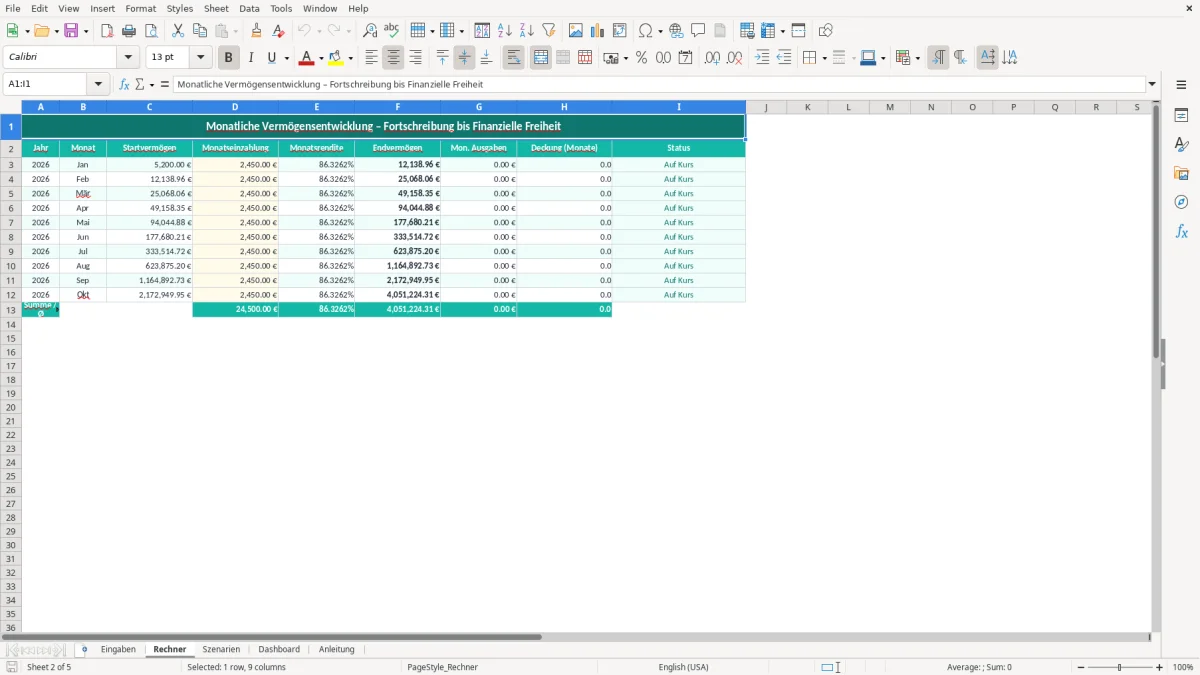 Captura de tela 2: Aba Rechner - Planilha Excel finanzielle freiheit rechner excel