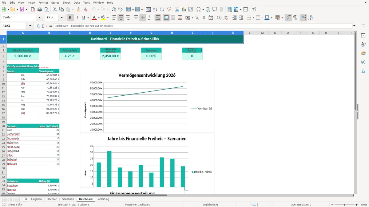Captura de tela 4: Aba Dashboard - Planilha Excel finanzielle freiheit rechner excel