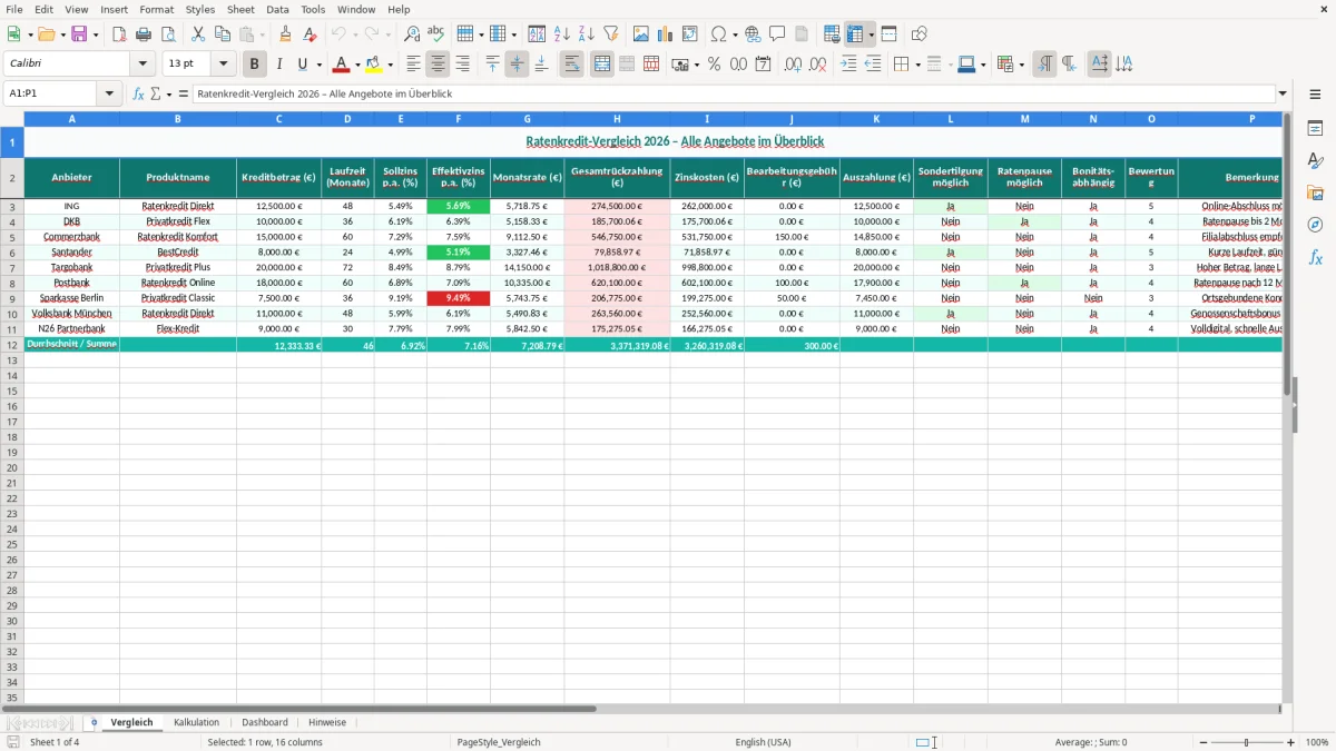 Captura de tela 1: Aba Vergleich - Planilha Excel ratenkredit vergleich excel