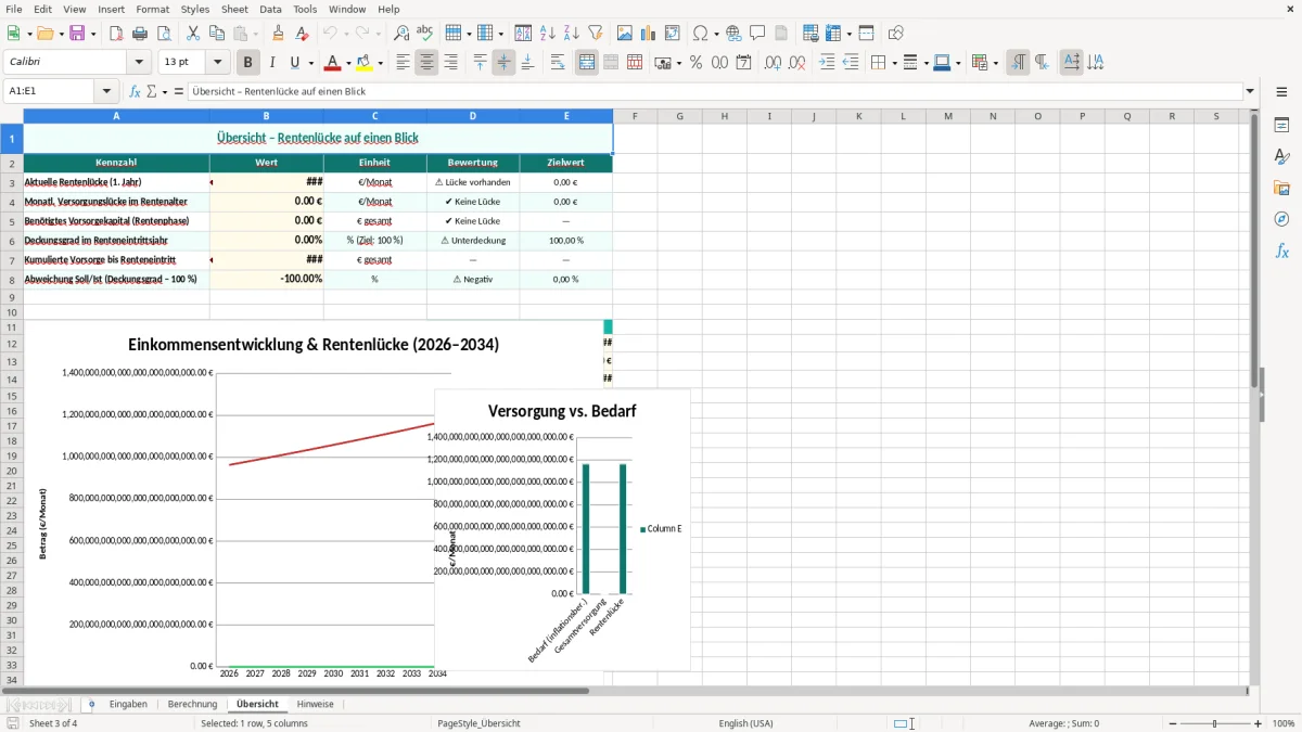 Captura de tela 3: Aba Übersicht - Planilha Excel rentenlücke berechnen excel