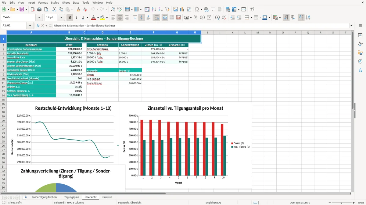 Captura de tela 3: Aba Übersicht - Planilha Excel sondertilgung rechner excel