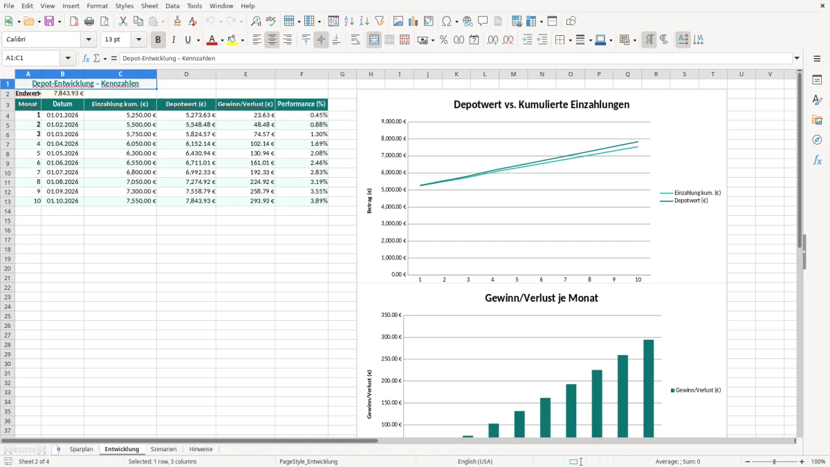Captura de tela 2: Aba Entwicklung - Planilha Excel sparplan rechner excel