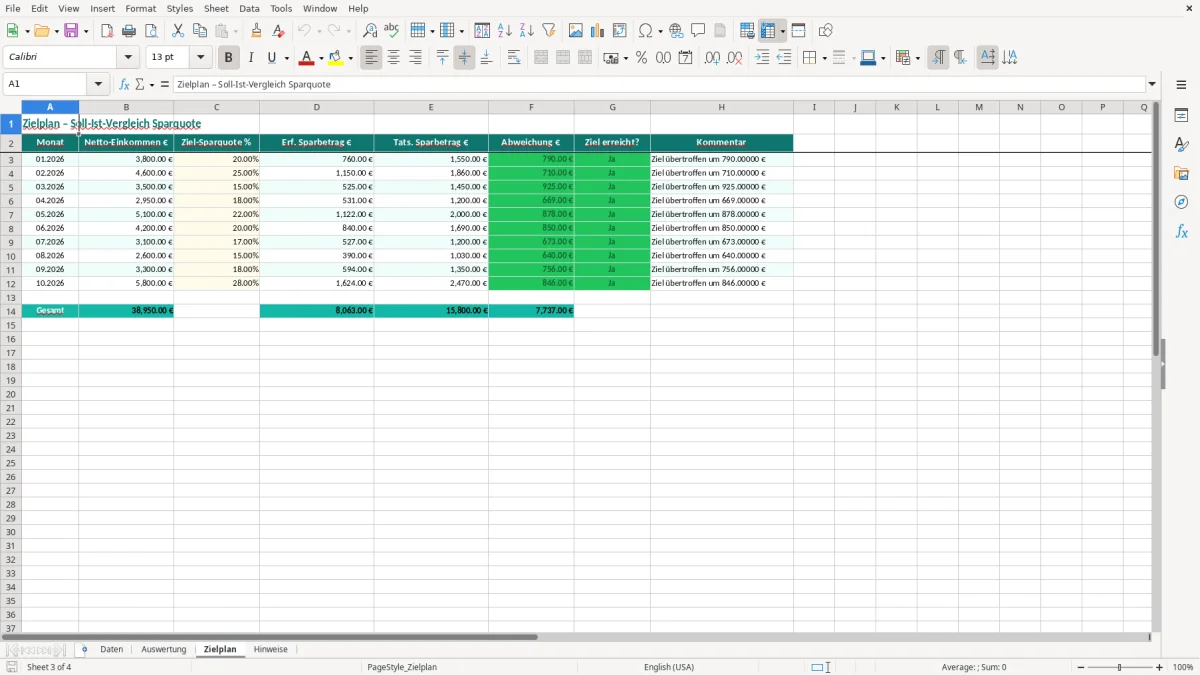 Captura de tela 3: Aba Zielplan - Planilha Excel sparquote berechnen excel