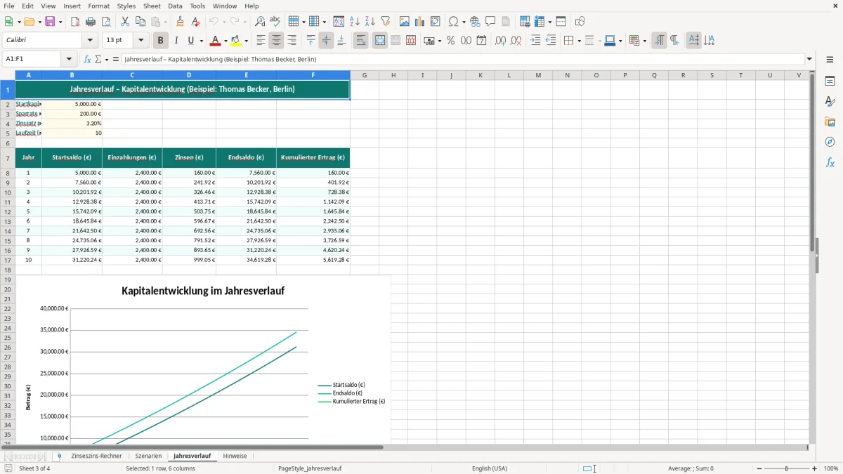 Captura de tela 3: Aba Jahresverlauf - Planilha Excel zinseszins rechner excel