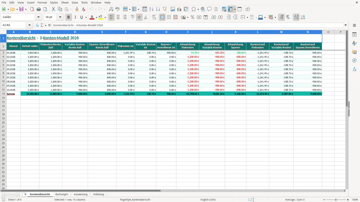 Captura de tela 1: Aba Kontenübersicht - Planilha Excel 3 konten modell excel vorlage