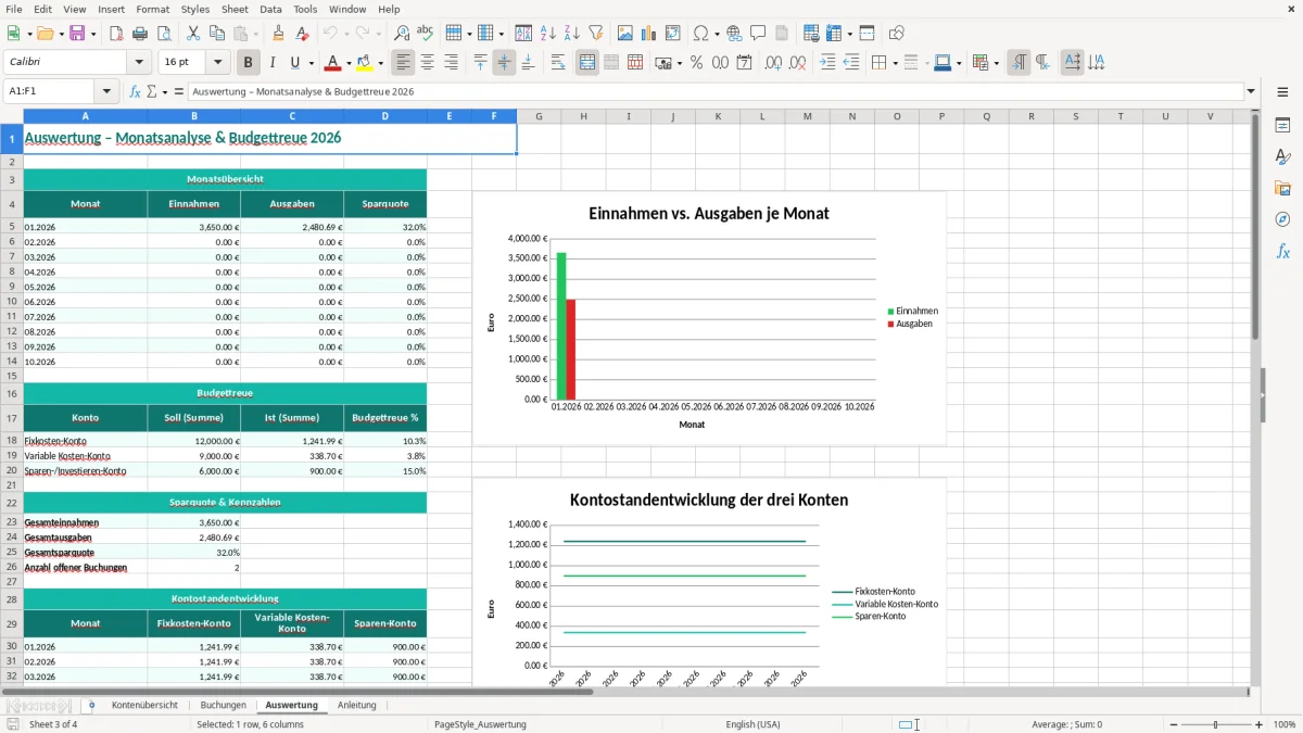 Captura de tela 3: Aba Auswertung - Planilha Excel 3 konten modell excel vorlage