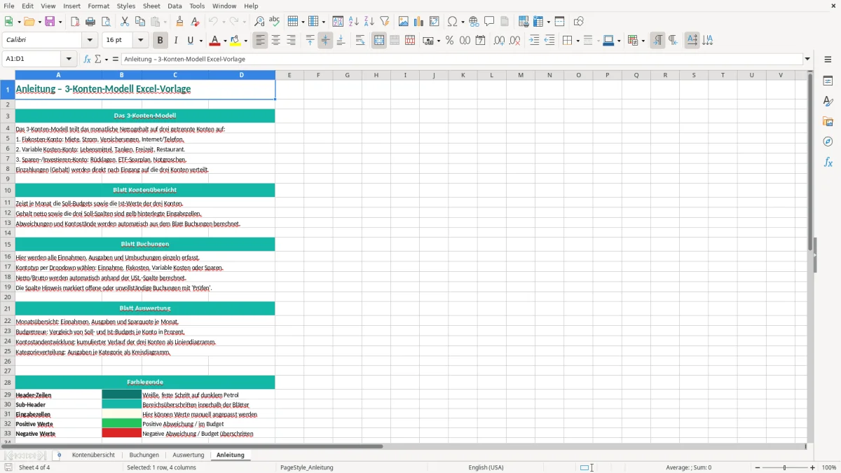 Captura de tela 4: Aba Anleitung - Planilha Excel 3 konten modell excel vorlage