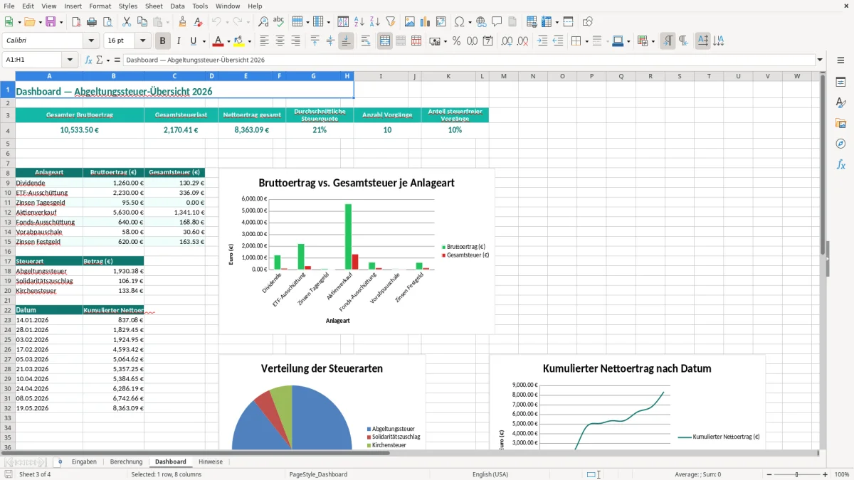 Captura de tela 3: Aba Dashboard - Planilha Excel abgeltungssteuer rechner excel