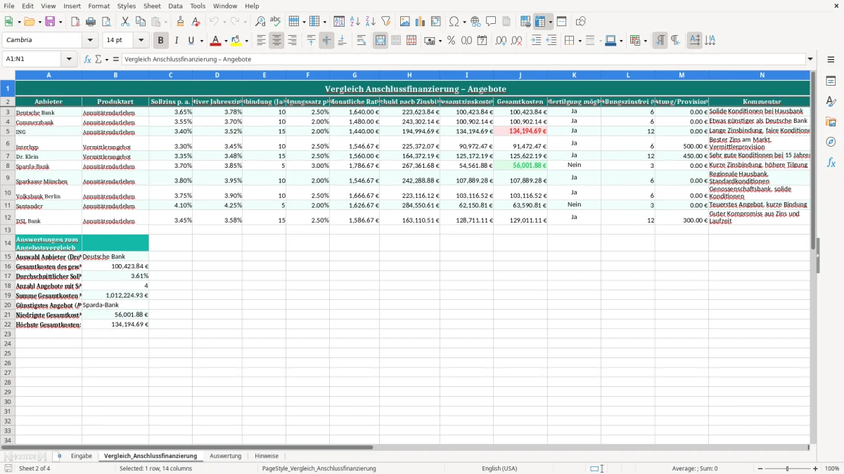 Captura de tela 2: Aba Vergleich_Anschlussfinanzierung - Planilha Excel anschlussfinanzierung excel