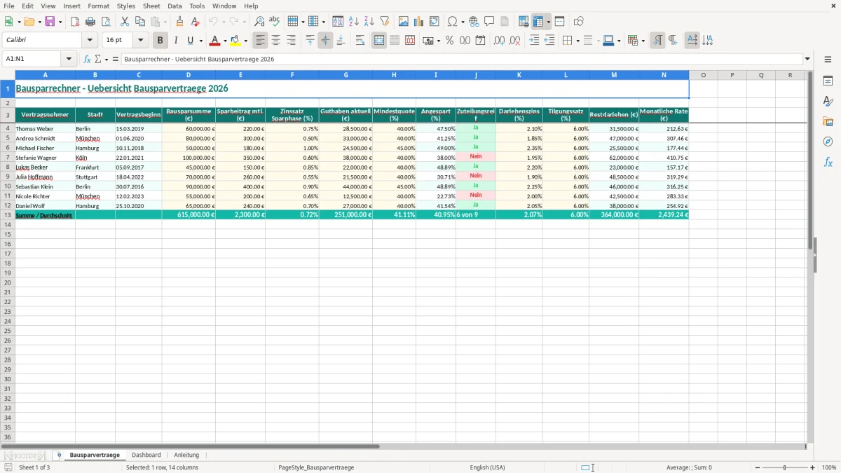 Captura de tela 1: Aba Bausparvertraege - Planilha Excel bauspar rechner excel