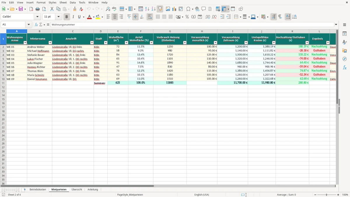 Captura de tela 2: Aba Mietparteien - Planilha Excel betriebskostenabrechnung excel
