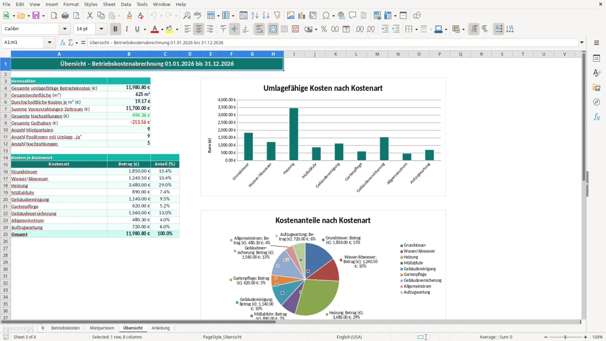 Captura de tela 3: Aba Übersicht - Planilha Excel betriebskostenabrechnung excel
