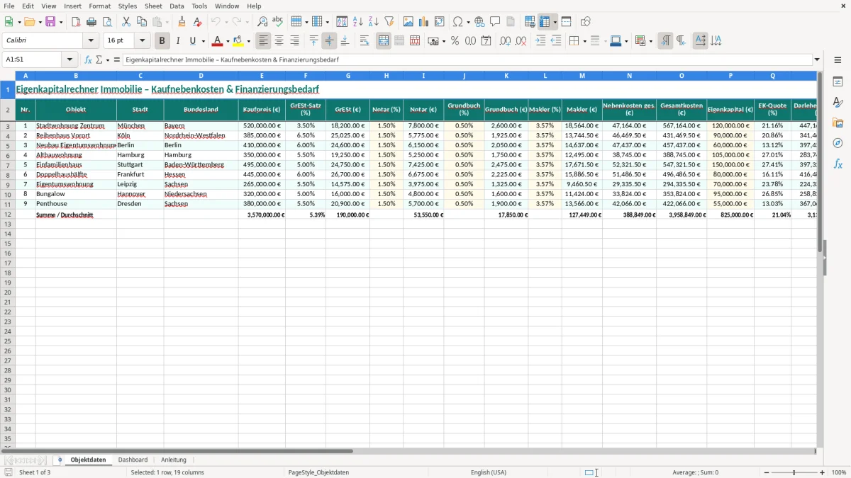 Captura de tela 1: Aba Objektdaten - Planilha Excel eigenkapital rechner immobilie excel