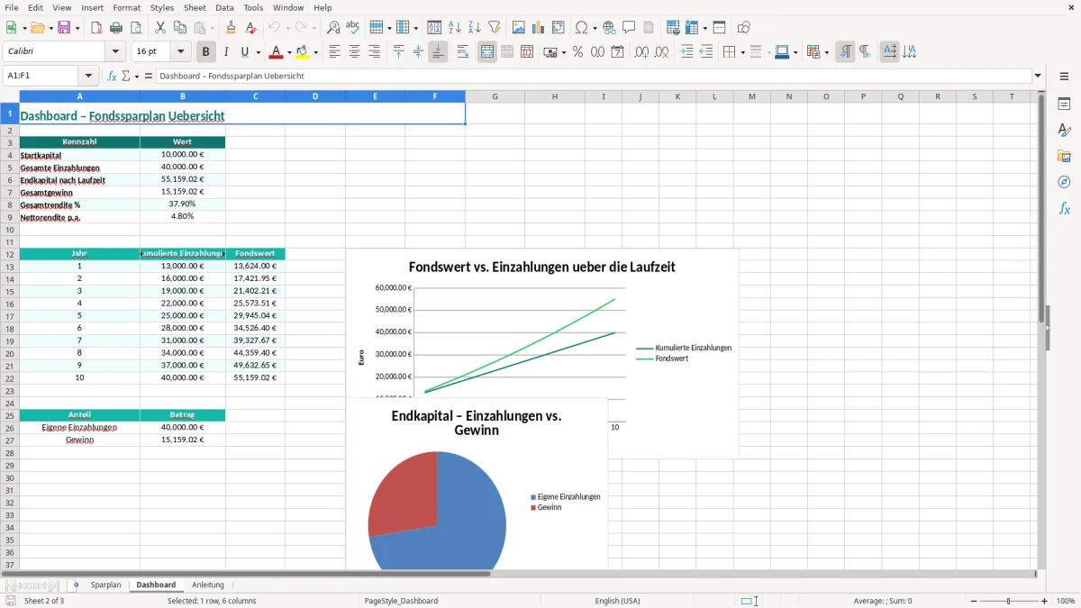 Captura de tela 2: Aba Dashboard - Planilha Excel fondssparplan rechner excel
