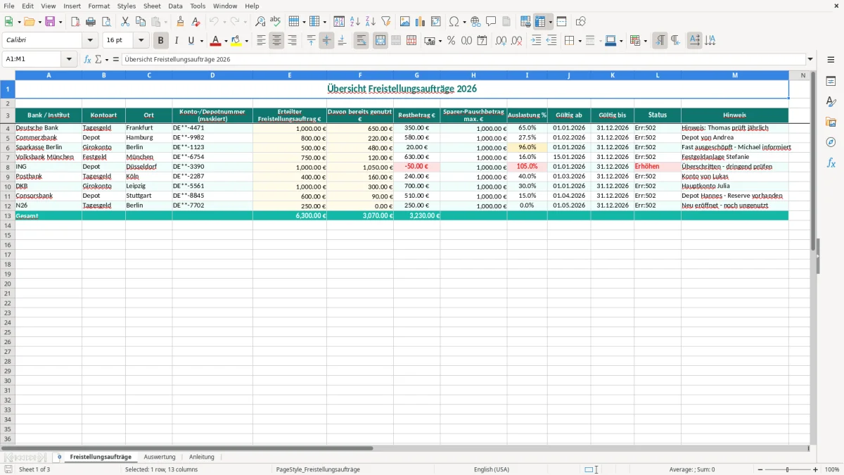 Captura de tela 1: Aba Freistellungsaufträge - Planilha Excel freistellungsauftrag übersicht excel
