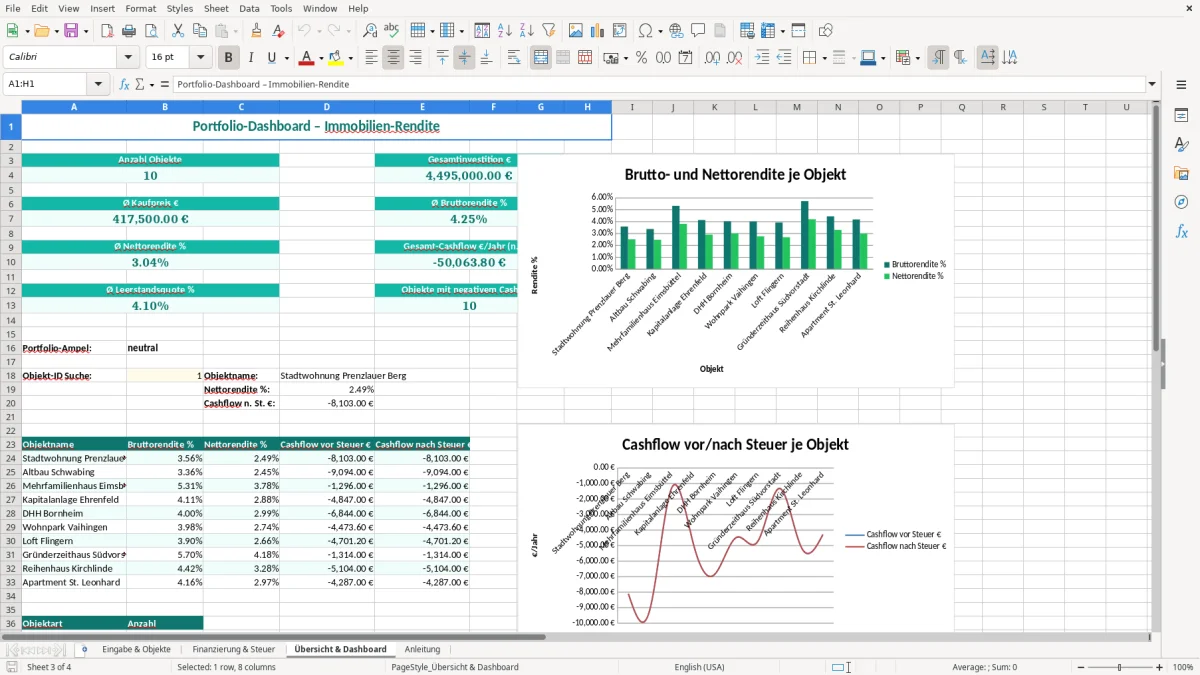 Captura de tela 3: Aba Übersicht & Dashboard - Planilha Excel immobilien rendite rechner excel
