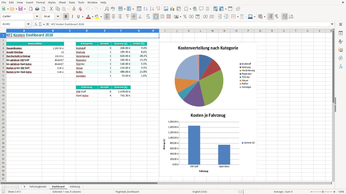 Captura de tela 2: Aba Dashboard - Planilha Excel kfz kosten excel vorlage