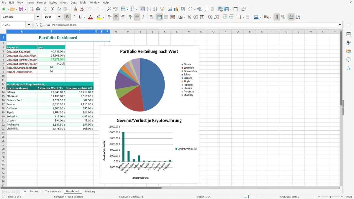 Captura de tela 3: Aba Dashboard - Planilha Excel kryptowährung portfolio excel