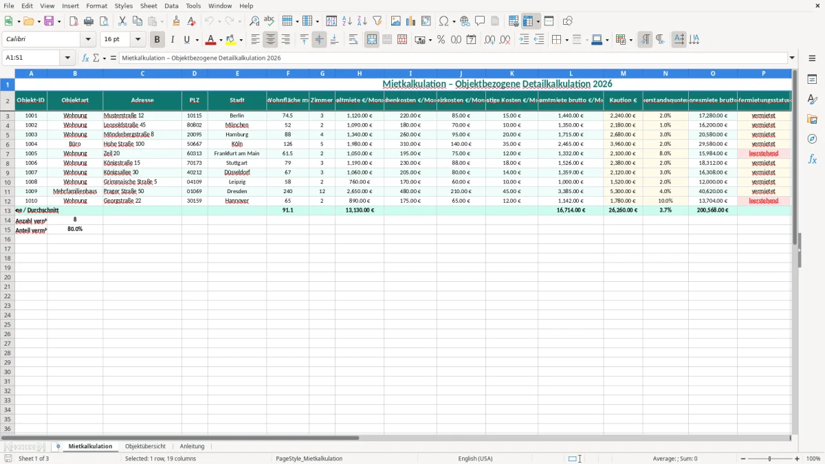 Captura de tela 1: Aba Mietkalkulation - Planilha Excel mietkalkulation excel vorlage