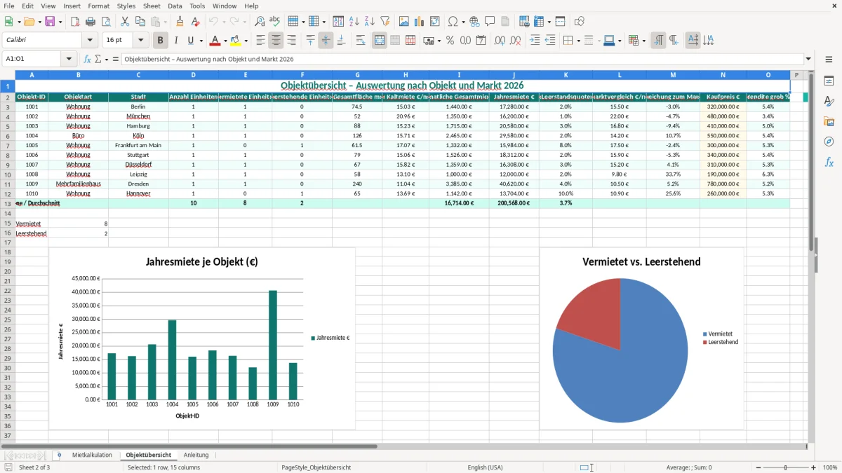 Captura de tela 2: Aba Objektübersicht - Planilha Excel mietkalkulation excel vorlage