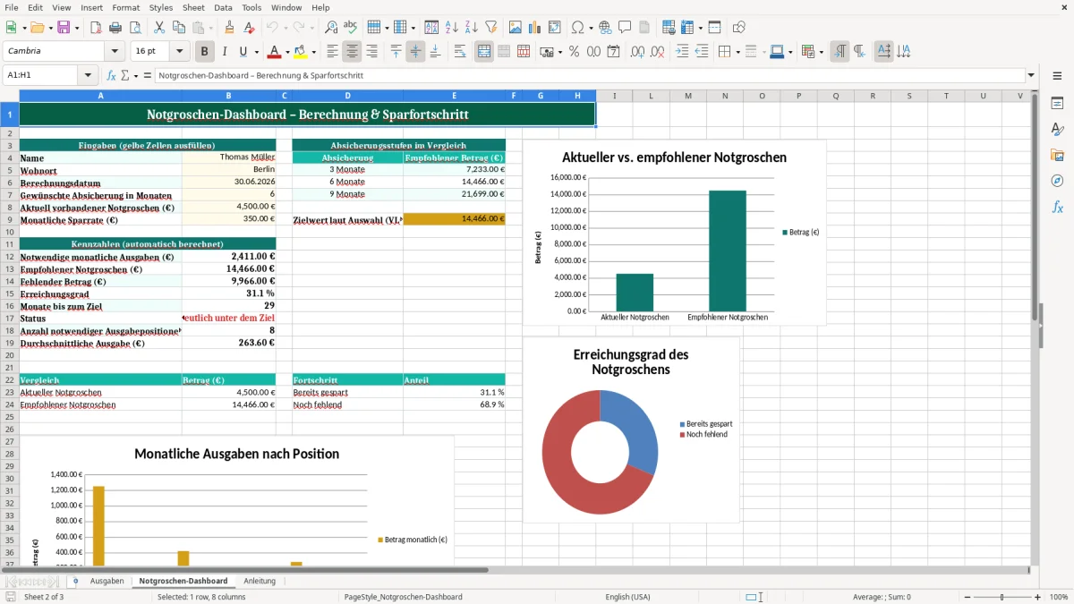 Captura de tela 2: Aba Notgroschen-Dashboard - Planilha Excel notgroschen rechner excel