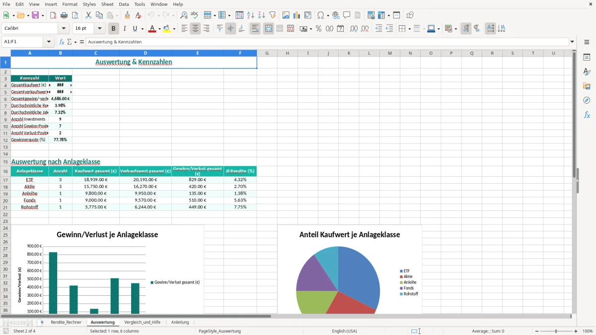 Captura de tela 2: Aba Auswertung - Planilha Excel rendite rechner excel